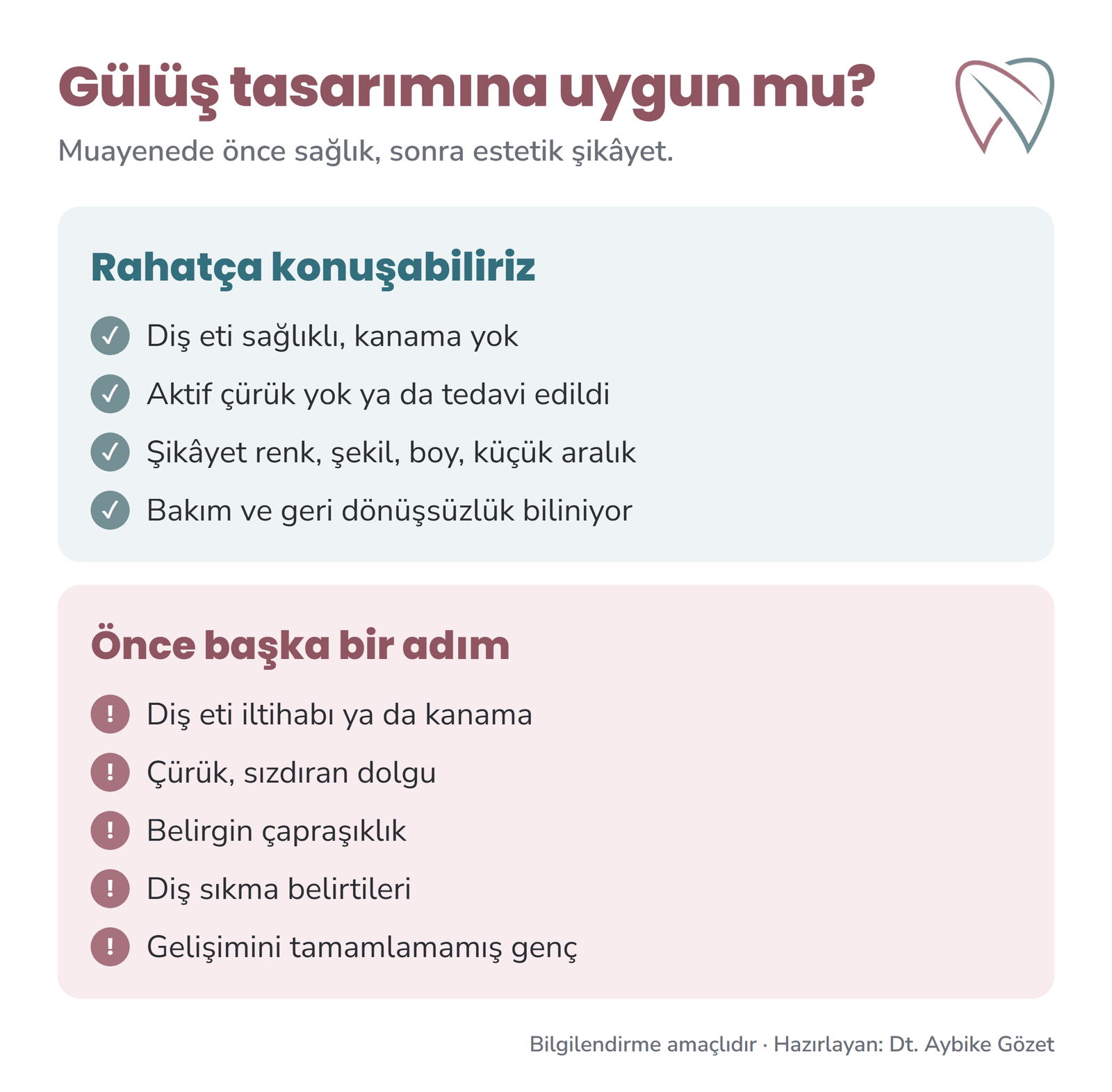 Gülüş tasarımı kimlere yapılır: uygun durumlar ve önce başka tedavi gereken durumlar