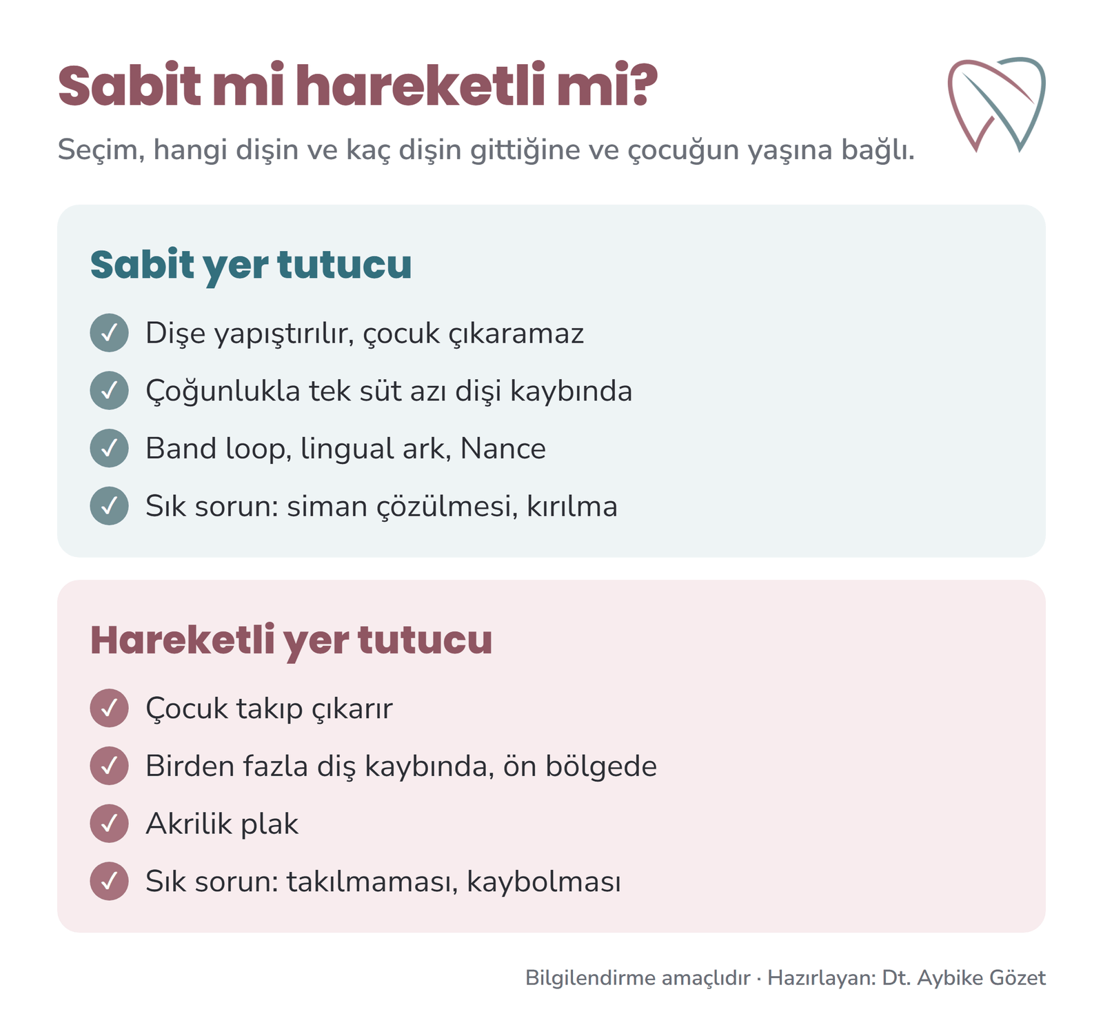 Sabit ve hareketli yer tutucu farkı: band loop, lingual ark ve akrilik plak
